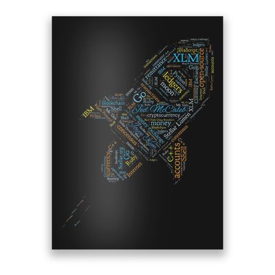 Stellar Lumens Word Cloud Alt Colors Crypto Poster