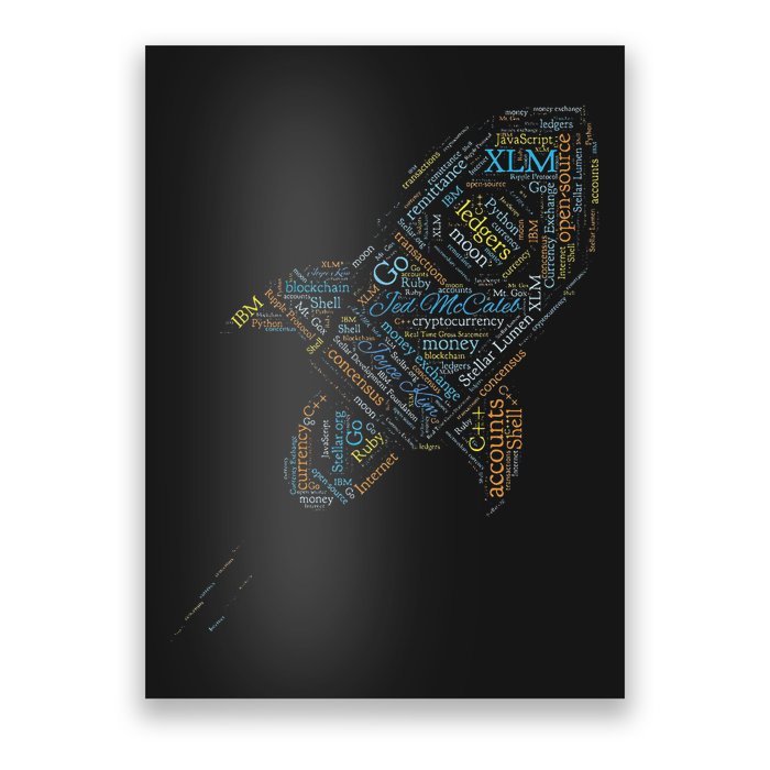 Stellar Lumens Word Cloud Alt Colors Crypto Poster