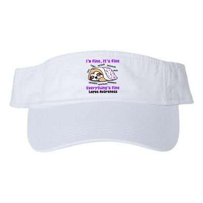 Sloth Lupus Warrior I'm Fine It's Fine Everything's Fine Invisible Illness Visor