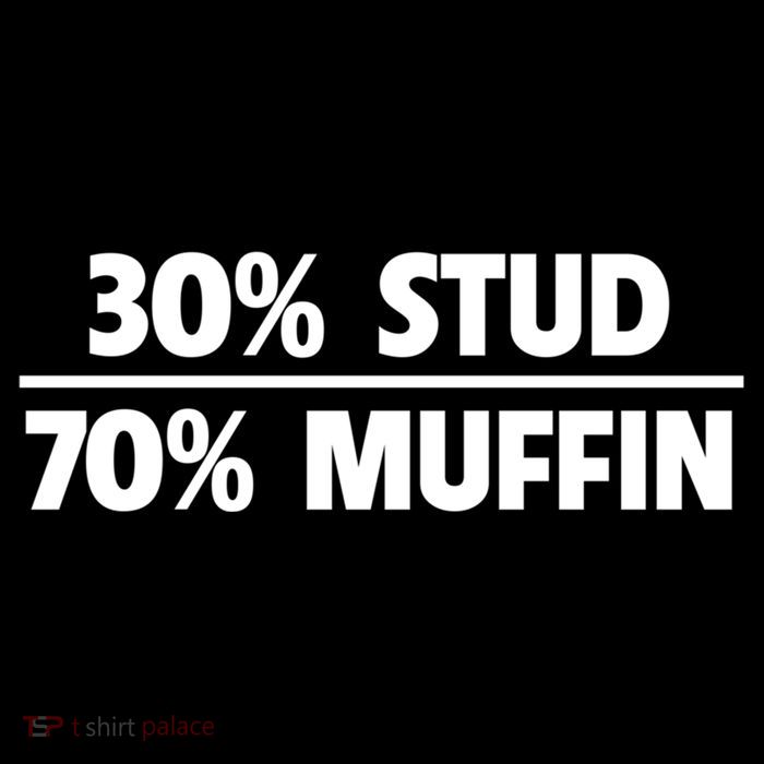 Stud Muffin 30/70 Funny Over 40 Dad Bod Gift 7-Panel Snapback Hat