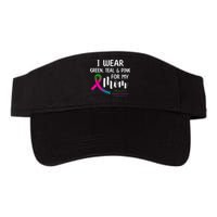 Support Metastatic Breast Cancer Awareness Pink Ribbon Valucap Bio-Washed Visor