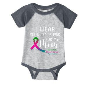 Support Metastatic Breast Cancer Awareness Pink Ribbon Infant Baby Jersey Bodysuit