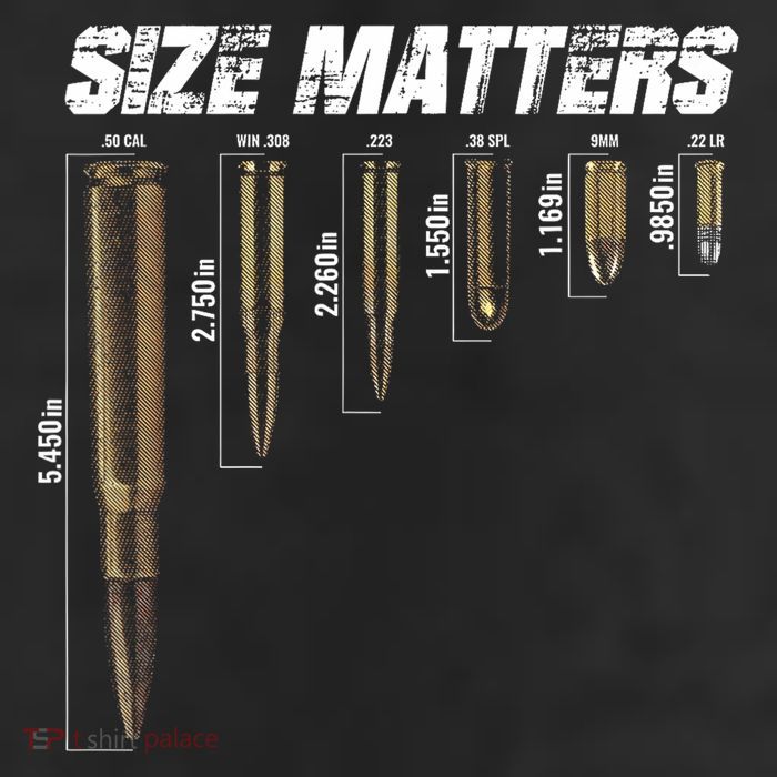 Size Matter Bullet Measure Up Cool Comfort Performance Bucket Hat