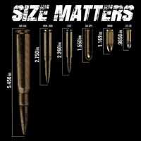 Size Matter Bullet Measure Up Performance Shirt