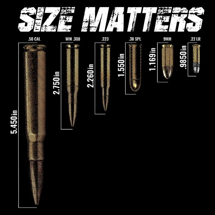 Size Matter Bullet Measure Up Performance Shirt