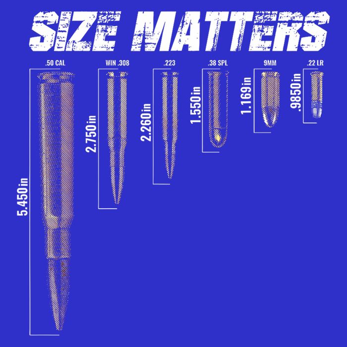 Size Matter Bullet Measure Up Poster
