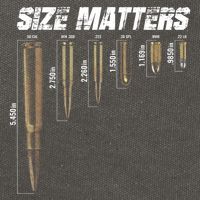 Size Matter Bullet Measure Up Cotton Canvas Backpack