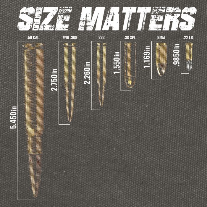 Size Matter Bullet Measure Up Cotton Canvas Backpack