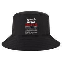 Sarcastic Mechanic Hourly Rate Skilled Professional Cool Comfort Performance Bucket Hat