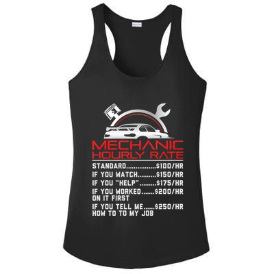 Sarcastic Mechanic Hourly Rate Skilled Professional Ladies PosiCharge Competitor Racerback Tank