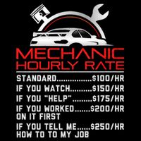 Sarcastic Mechanic Hourly Rate Skilled Professional Cropped Pullover Crew