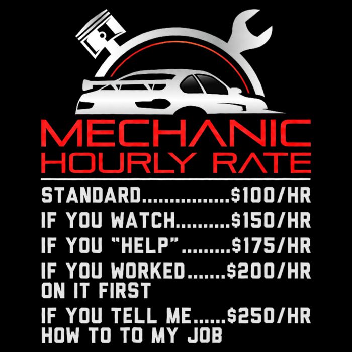 Sarcastic Mechanic Hourly Rate Skilled Professional Cropped Pullover Crew