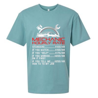 Sarcastic Mechanic Hourly Rate Skilled Professional Sueded Cloud Jersey T-Shirt