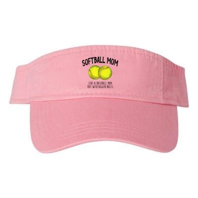 Softball Mom Like A Baseball Mom With Bigger Balls Funny Visor