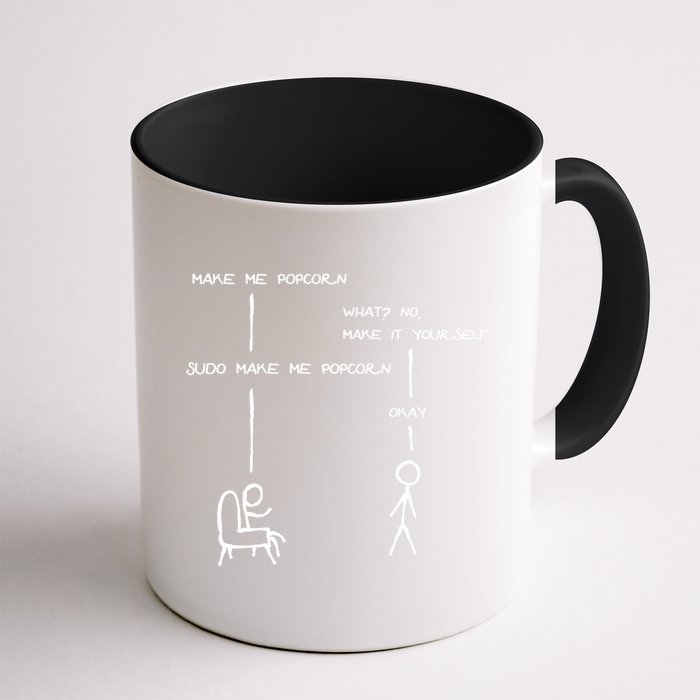 Sudo Make Me Popcorn - Funny Programming Jokes Mug