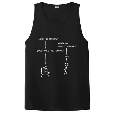 Sudo Make Me Popcorn - Funny Programming Jokes PosiCharge Competitor Tank