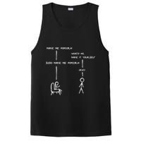 Sudo Make Me Popcorn - Funny Programming Jokes PosiCharge Competitor Tank