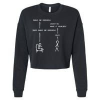Sudo Make Me Popcorn - Funny Programming Jokes Cropped Pullover Crew
