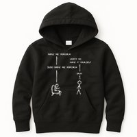 Sudo Make Me Popcorn - Funny Programming Jokes Kids Hoodie