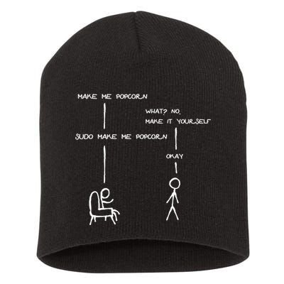 Sudo Make Me Popcorn - Funny Programming Jokes Short Acrylic Beanie
