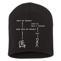 Sudo Make Me Popcorn - Funny Programming Jokes Short Acrylic Beanie