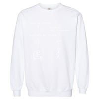 Sudo Make Me Popcorn - Funny Programming Jokes Garment-Dyed Sweatshirt