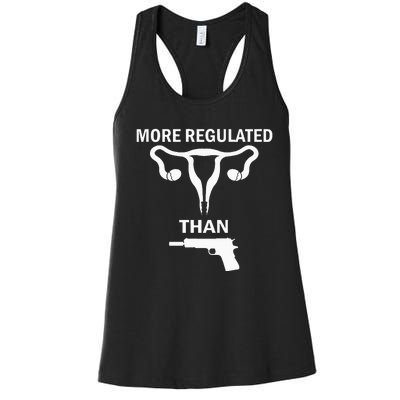 Sarcastic More Regulated Than Feminist Statement Women's Racerback Tank