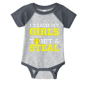 Softball Mom Softball Dad I Teach My To Hit And Steal Infant Baby Jersey Bodysuit