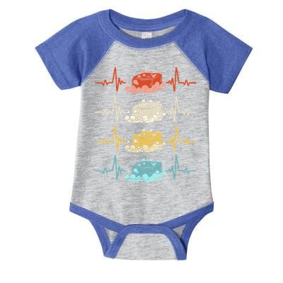 Soap Making Soap Maker Heartbeat Gift Infant Baby Jersey Bodysuit