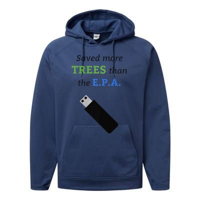 Saved More Trees Than The EPA Libertarian Earth Day Performance Fleece Hoodie