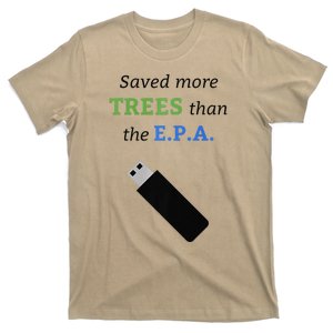 Saved More Trees Than The EPA Libertarian Earth Day T-Shirt