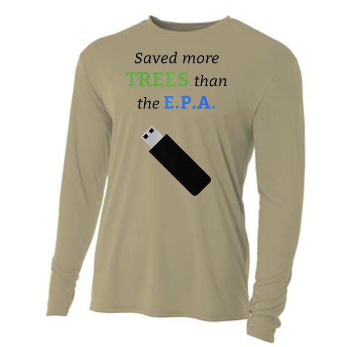 Saved More Trees Than The EPA Libertarian Earth Day Cooling Performance Long Sleeve Crew