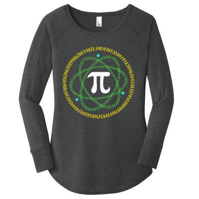 Science Math Teachers Atom Pi Symbol Apparel Pi Day Women's Perfect Tri Tunic Long Sleeve Shirt