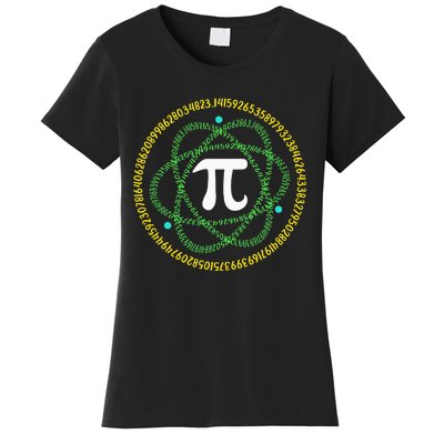 Science Math Teachers Atom Pi Symbol Apparel Pi Day Women's T-Shirt