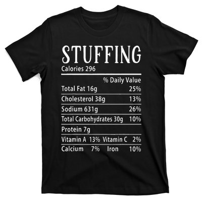 Stuffing Nutrition Facts Thanksgiving Dinner Nutrition Facts T-Shirt