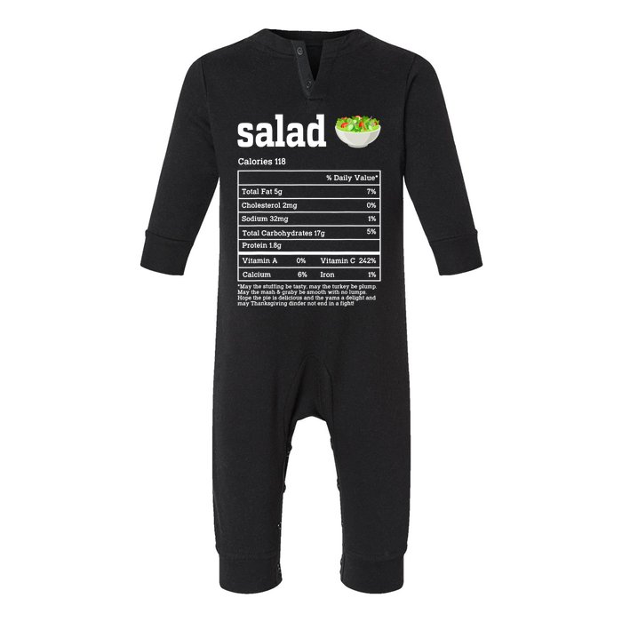 Salad Nutrition Facts Thanksgiving Food Infant Fleece One Piece