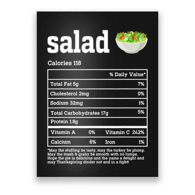 Salad Nutrition Facts Thanksgiving Food Poster