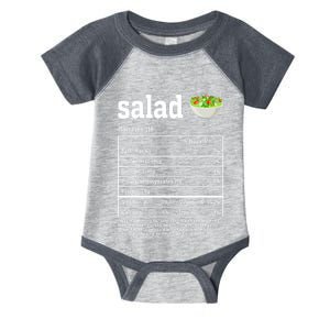 Salad Nutrition Facts Thanksgiving Food Infant Baby Jersey Bodysuit