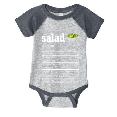 Salad Nutrition Facts Thanksgiving Food Infant Baby Jersey Bodysuit