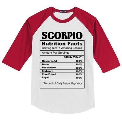 Scorpio Nutrition Facts Zodiac Birthday Gift Kids Colorblock Raglan Jersey