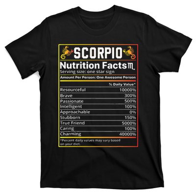 Scorpio Nutrition Facts teeZodiac Horoscope  T-Shirt