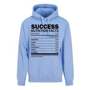 Success Nutrition Facts Funny Entrepreneur Motivation Gift Unisex Surf Hoodie