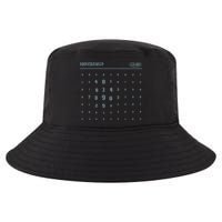 Scary Numbers Lumon Macrodata Refinement Cool Comfort Performance Bucket Hat