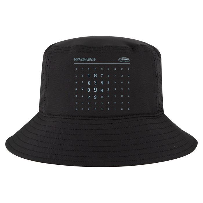 Scary Numbers Lumon Macrodata Refinement Cool Comfort Performance Bucket Hat