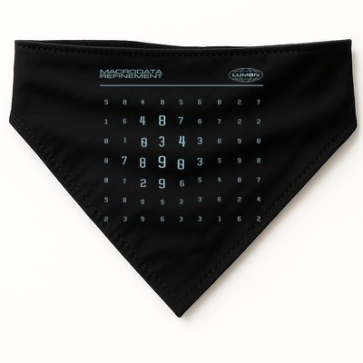 Scary Numbers Lumon Macrodata Refinement USA-Made Doggie Bandana