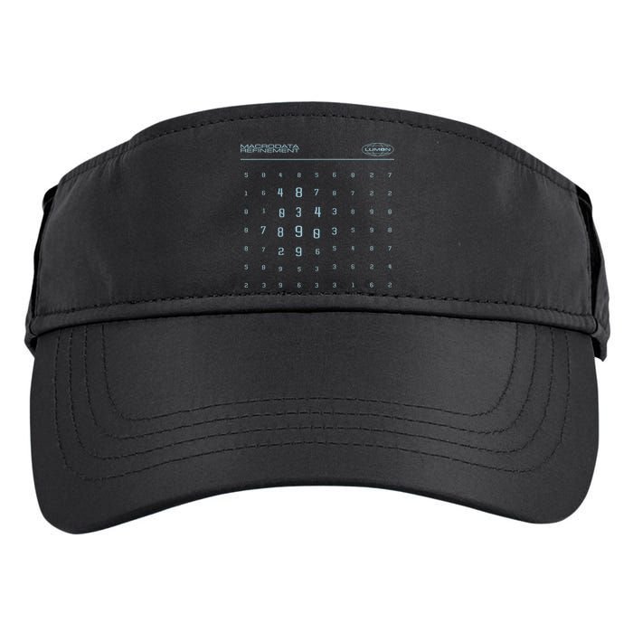 Scary Numbers Lumon Macrodata Refinement Adult Drive Performance Visor