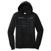 Scary Numbers Lumon Macrodata Refinement Women's Pullover Hoodie