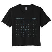 Scary Numbers Lumon Macrodata Refinement Crop Top