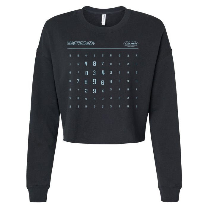 Scary Numbers Lumon Macrodata Refinement Cropped Pullover Crew