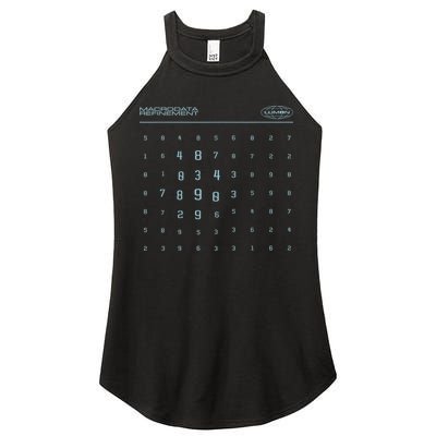 Scary Numbers Lumon Macrodata Refinement Women's Perfect Tri Rocker Tank